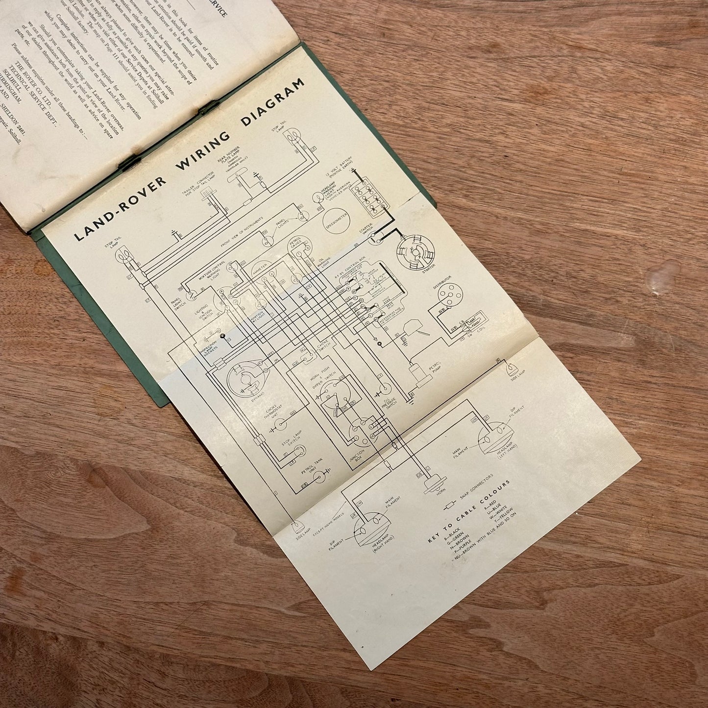 LAND ROVER OPERATION MANUAL SECOND EDITION - FEBRUARY 1951