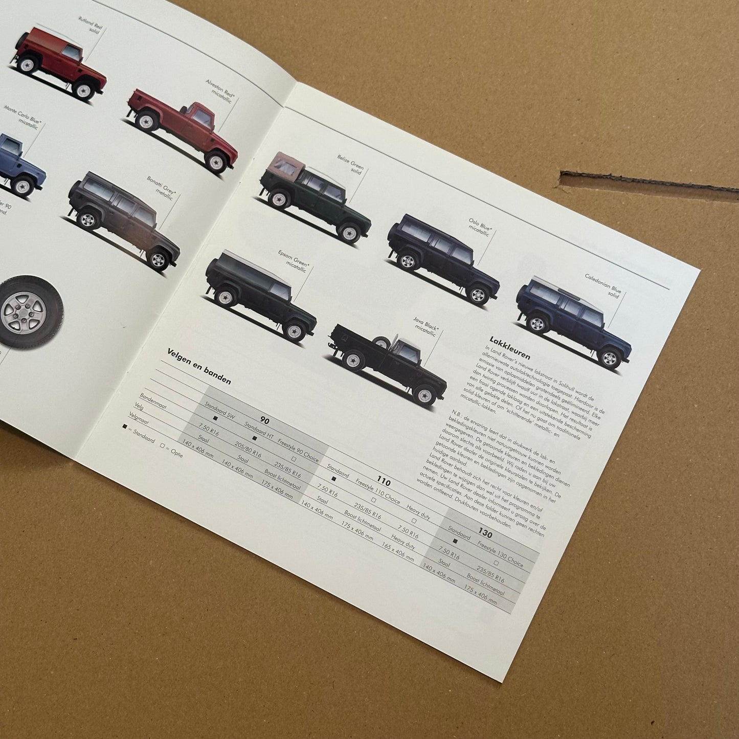 DEFENDER TD5 SPECIFICATIES - DUTCH